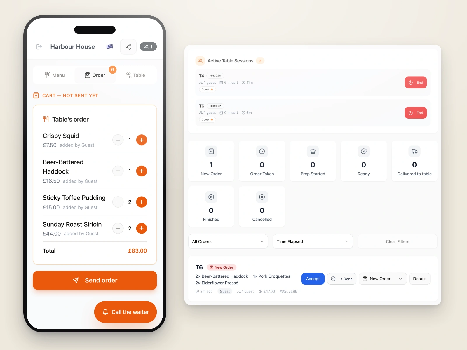 A table's shared Zvelto cart on a diner's phone, listing four dishes priced in pounds with a £83.00 total and a Send order button, next to the restaurant's operator screen showing two active table sessions and the order that has just come in